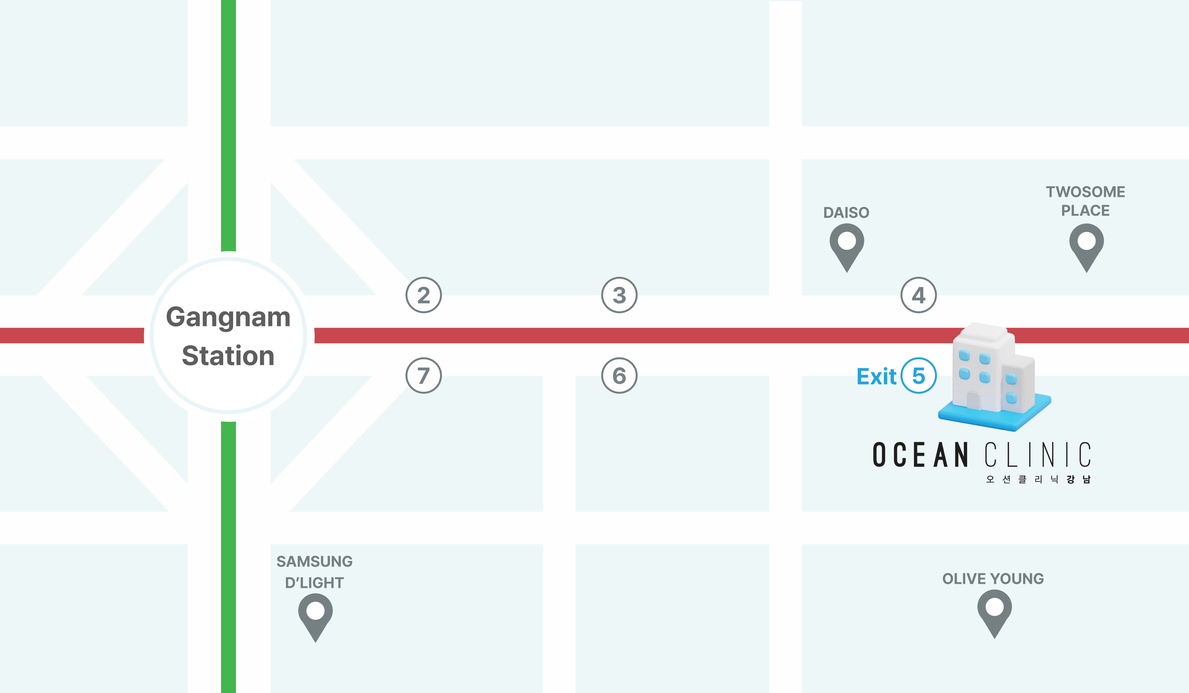 Location